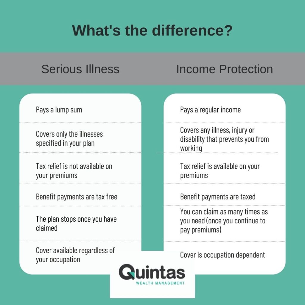 What's the difference between Serious Illness and Income Protection?